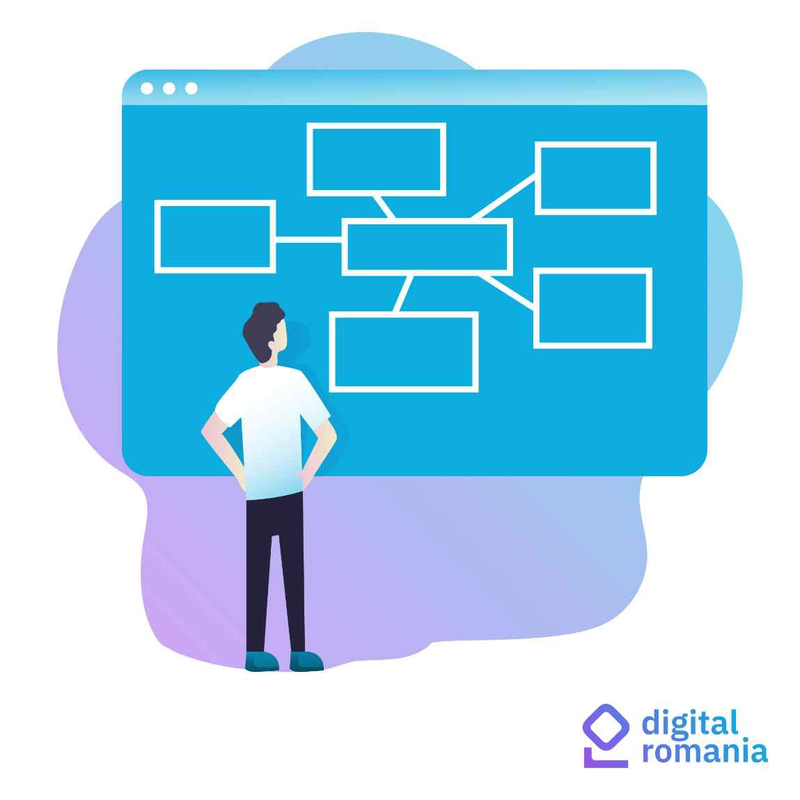 Digital DNA, soluție de evaluare a gradului de maturitate digitală a companiilor