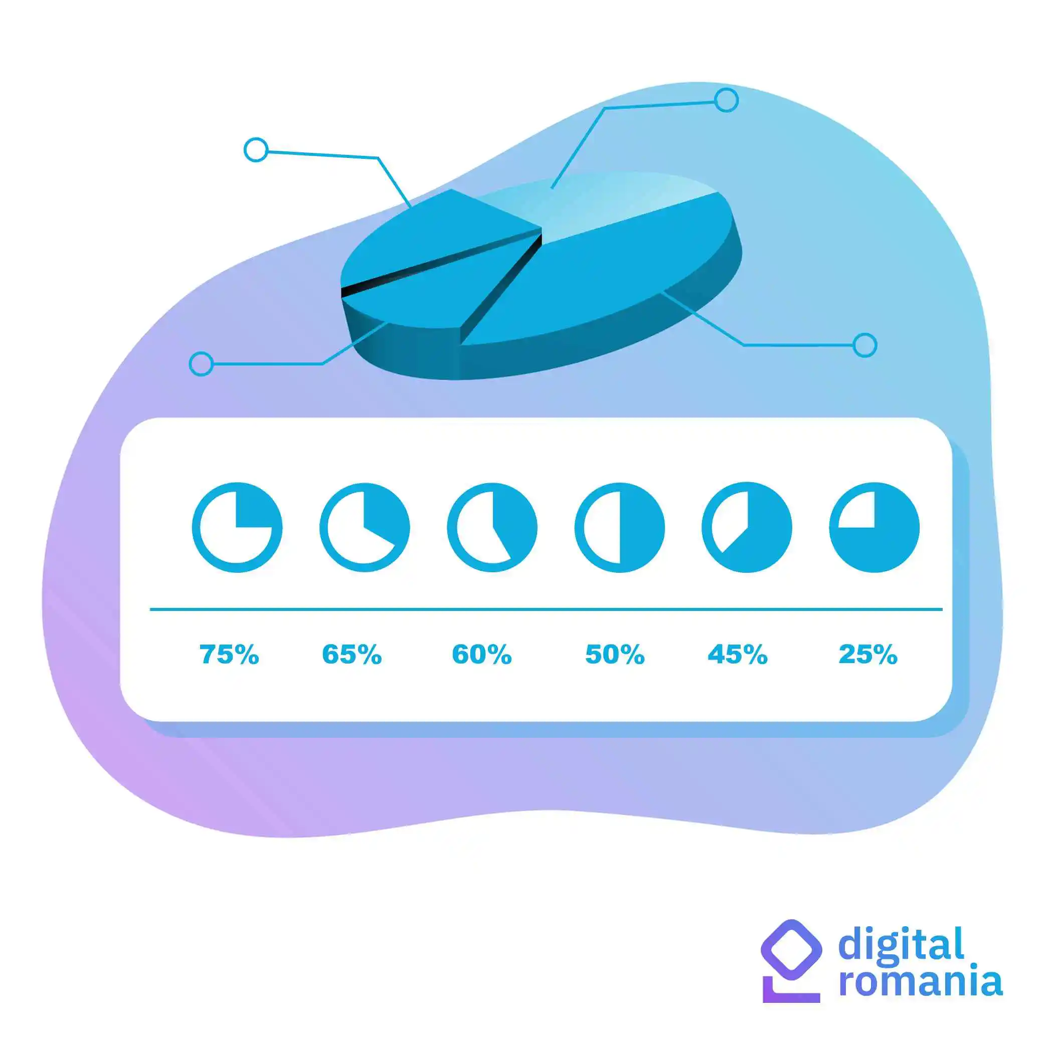 Provocările digitalizării în mediul rural