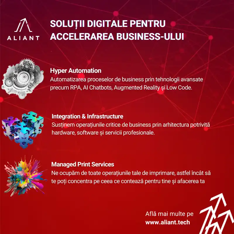 Aliant și Ricoh încheie un parteneriat strategic