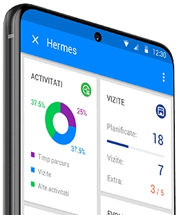 HERMES CRM