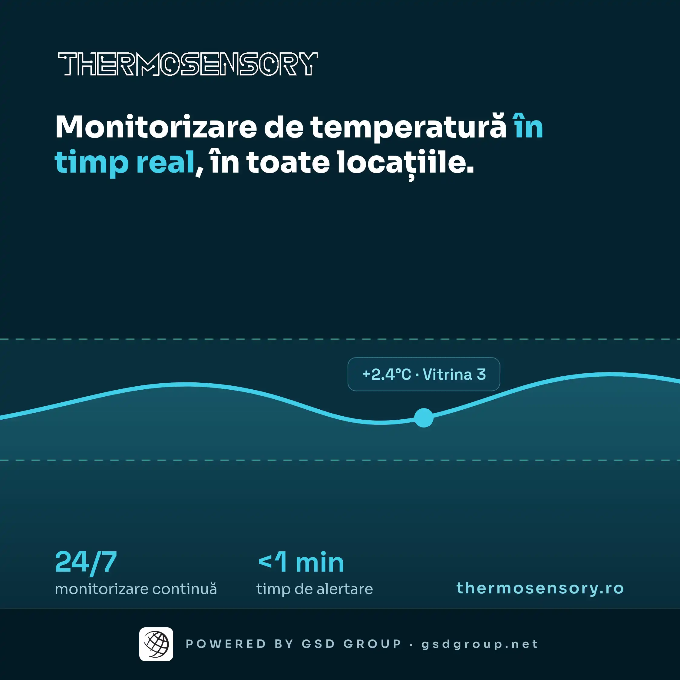 Thermosensory - Monitorizare inteligentă a echipamentelor frigorifice